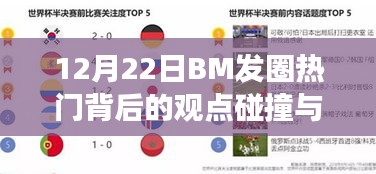 12月22日BM发圈热门背后的观点碰撞与个人立场探讨