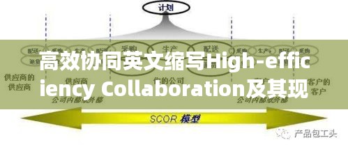 高效协同英文缩写High-efficiency Collaboration及其现代社会应用重要性解析