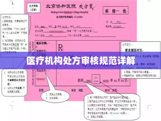 医疗机构处方审核规范详解