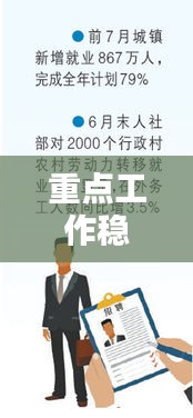 重点工作稳落实：落实重点工作任务 
