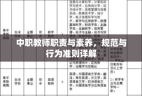 中职教师职责与素养，规范与行为准则详解
