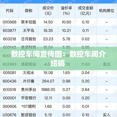 数控车间宣传图：数控车间介绍搞 