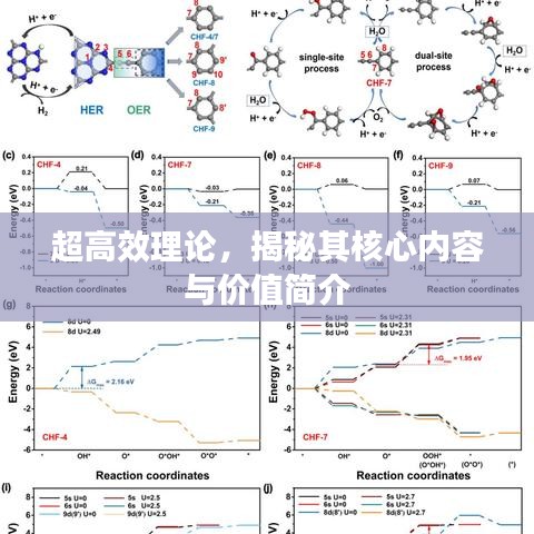 超高效理论，揭秘其核心内容与价值简介
