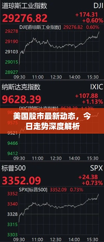 美国股市最新动态，今日走势深度解析