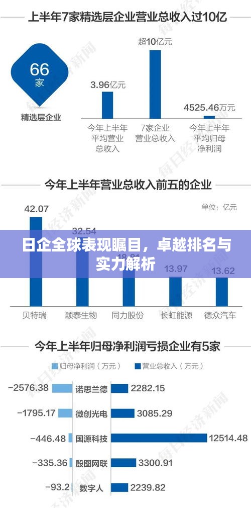 日企全球表现瞩目，卓越排名与实力解析