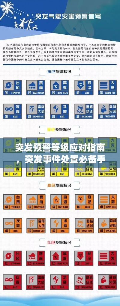 突发预警等级应对指南，突发事件处置必备手册