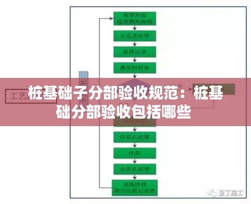 桩基础子分部验收规范：桩基础分部验收包括哪些 