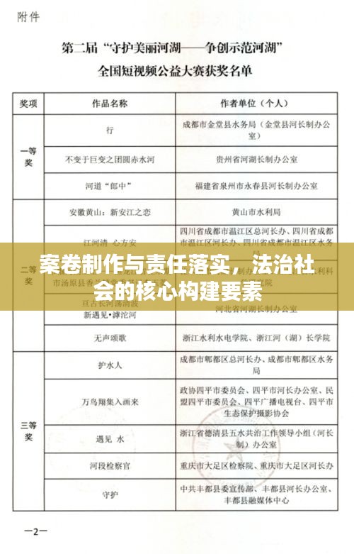 读书三到 第3页
