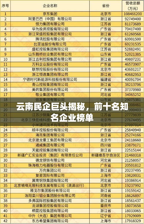 青鸟殷勤 第2页