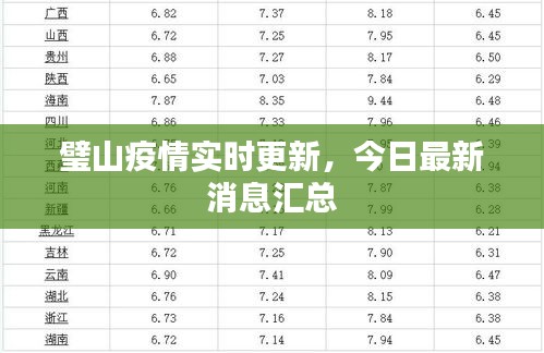 璧山疫情实时更新，今日最新消息汇总
