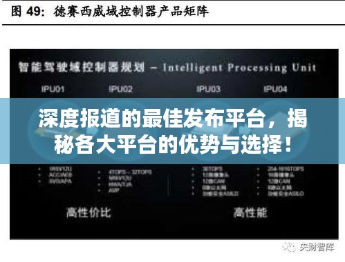 深度报道的最佳发布平台，揭秘各大平台的优势与选择！