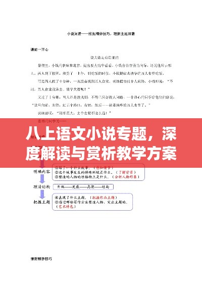 八上语文小说专题，深度解读与赏析教学方案
