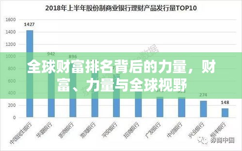 全球财富排名背后的力量，财富、力量与全球视野