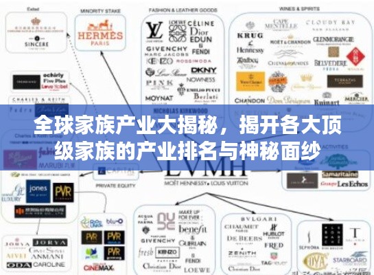 全球家族产业大揭秘，揭开各大顶级家族的产业排名与神秘面纱