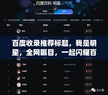 百度收录推荐标题，我是明星，全网瞩目，一起闪耀百度！