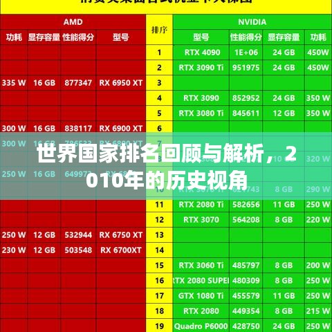 对答如流