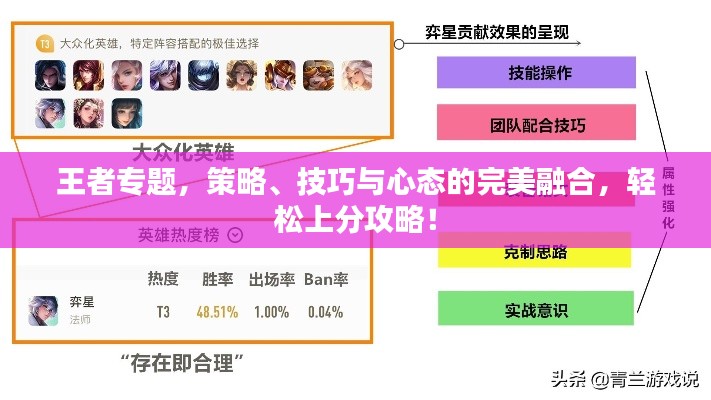 王者专题，策略、技巧与心态的完美融合，轻松上分攻略！