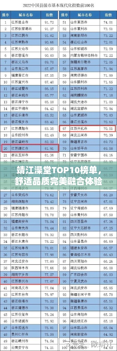 靖江澡堂TOP10榜单，舒适品质完美融合体验